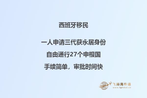 西班牙大购房移民条件是什么