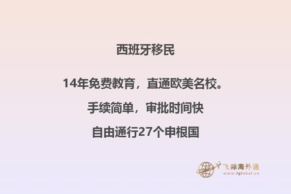 西班牙非盈利拒签两次还可以递交吗