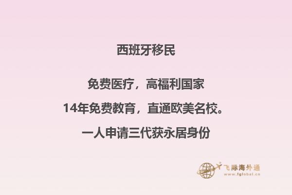 西班牙创业移民类别是什么