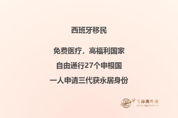 西班牙旅游要多少钱一个月