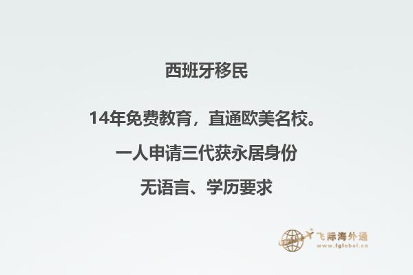 10万人民币移民西班牙要多少钱