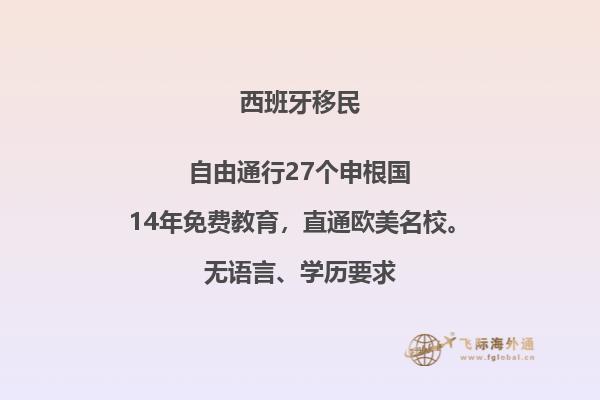 西班牙非盈利居留一定要买房吗现在