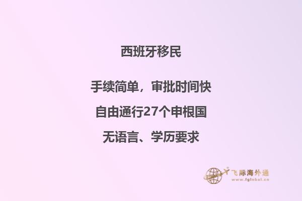西班牙驻北京大使馆签证中心