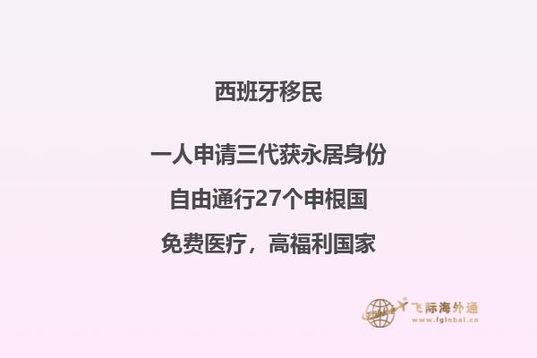 西班牙移民申请需要哪些条件