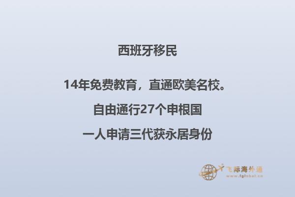 移民西班牙永久居留权怎么办