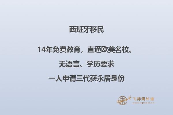 申请西班牙移民的政策和条件