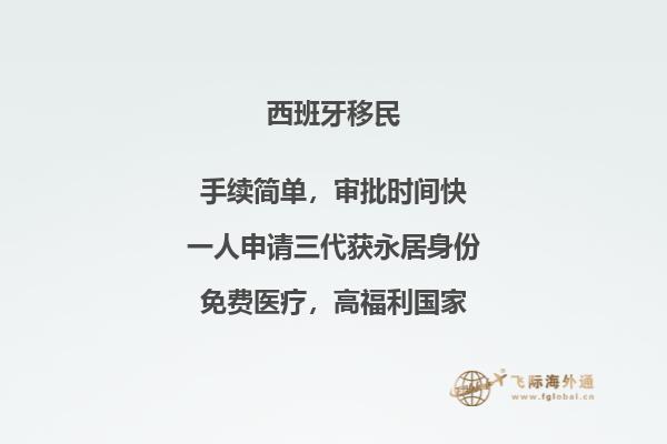 西班牙买房移民和马耳他哪个好些