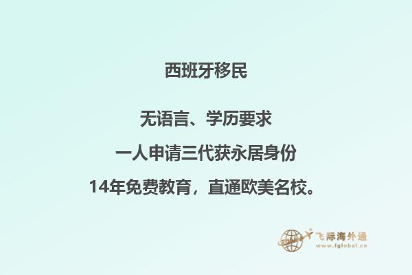 西班牙移民签证获通过100%