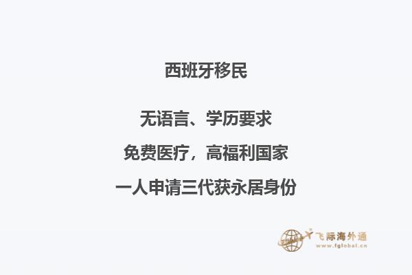 西班牙非盈利移民存款怎么办