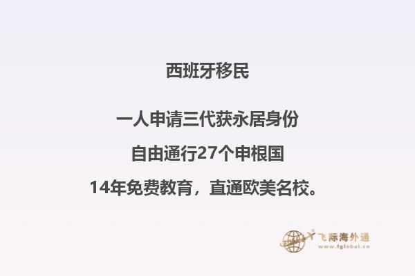 西班牙投资移民保险多少钱