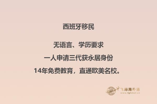 去西班牙留学的费用大约是多少