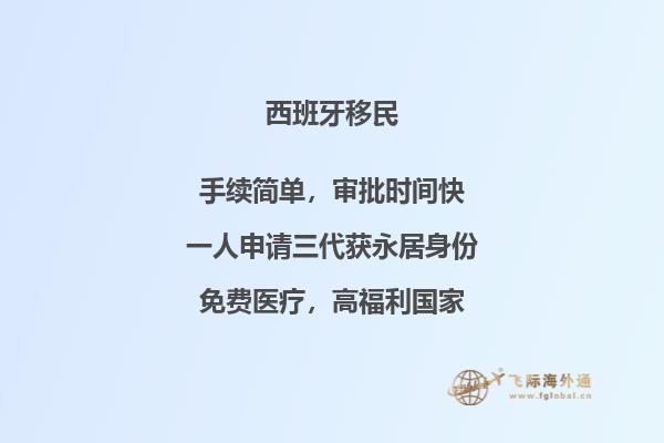 西班牙非盈利移民条件是什么