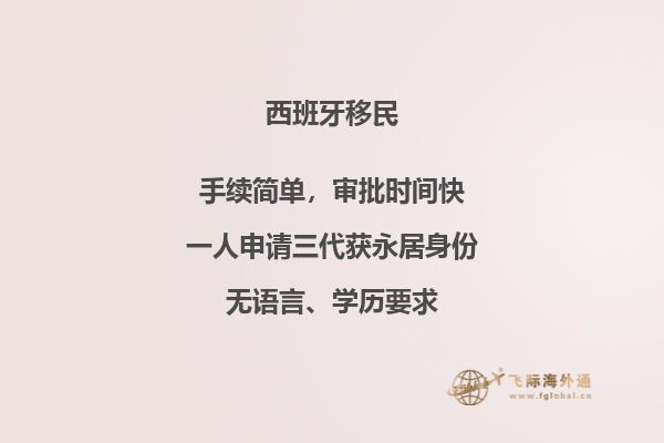 西班牙留学一年的费用在多少钱