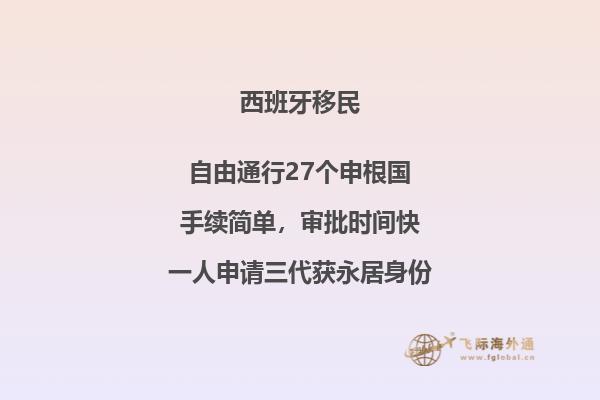 西班牙签证状态有几种形式