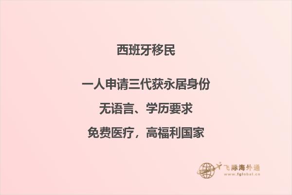 西班牙购房移民可以贷款吗