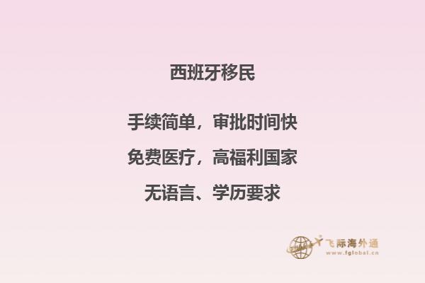 去西班牙和葡萄牙办什么签证好