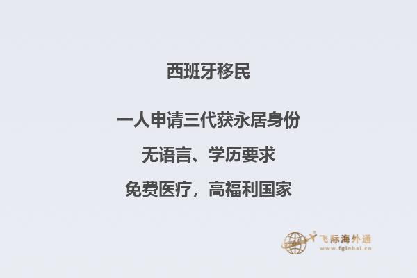 西班牙投资移民需要哪些条件和手续