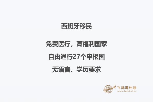 西班牙移民后可以卖掉房子吗