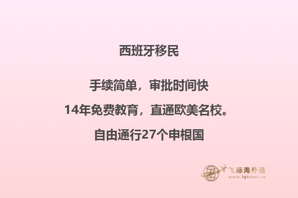 西班牙买房移民房子能卖掉吗知乎