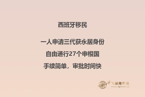 西班牙签证进度解读怎么查