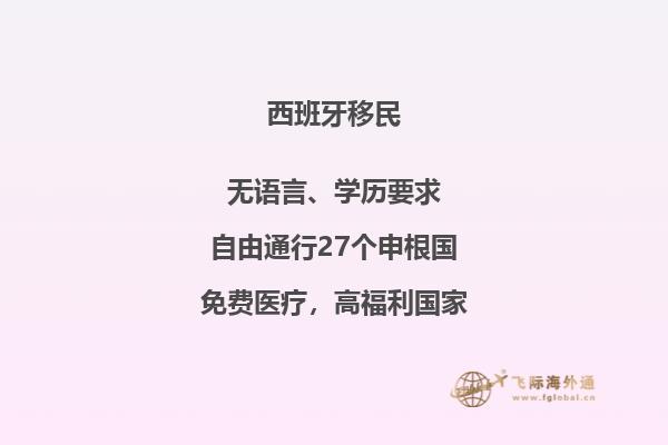 西班牙技术移民职业清单表
