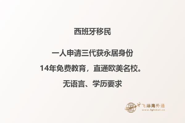西班牙移民客户群体有哪些