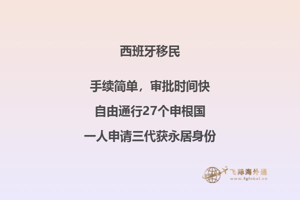 西班牙移民葡萄牙移民政策是什么
