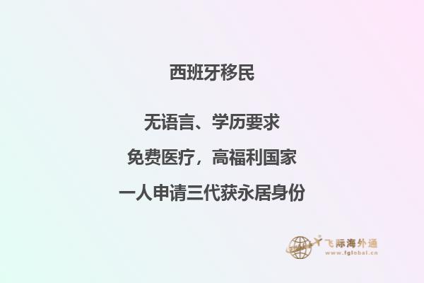西班牙购房移民政策条件是什么