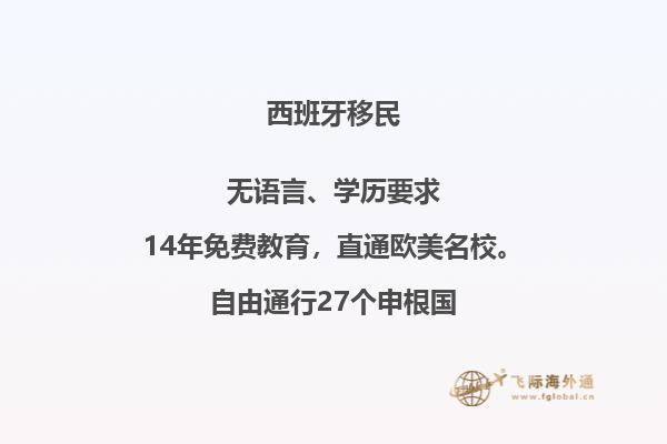 非盈利移民西班牙个人怎么办理手续