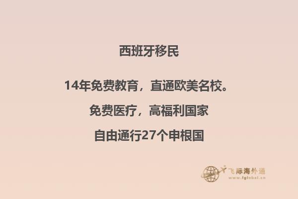 移民西班牙大概多少钱一个月