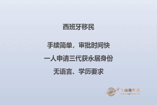西班牙居留签证有移民监吗
