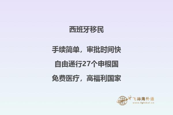 西班牙一年居留可以回国多久
