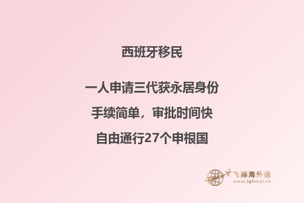 西班牙和意大利哪个好拿身份证