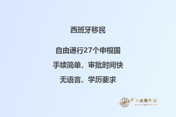 西班牙留学政策2023时间