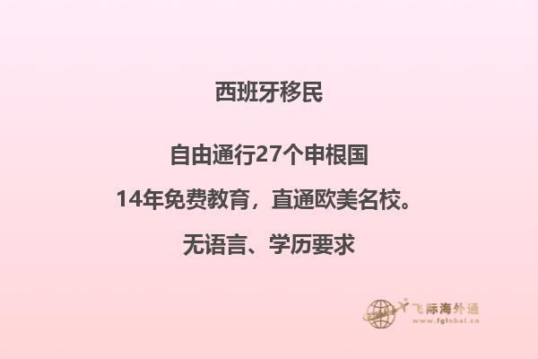 移民西班牙需要多久才能回国