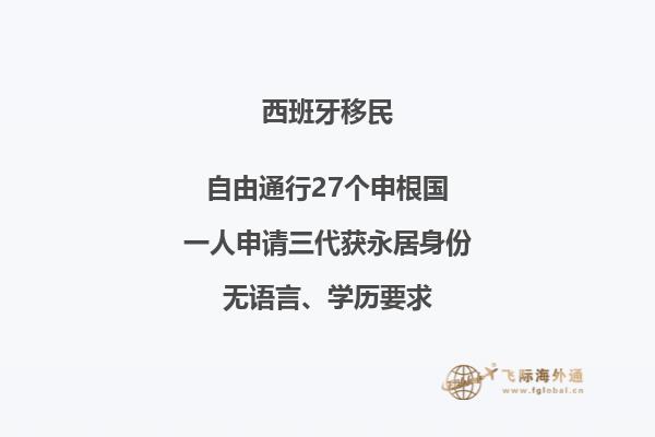 西班牙移民体检有必要吗知乎