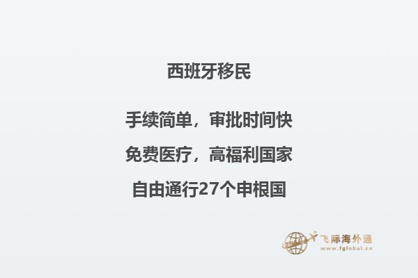 西班牙配偶移民,可以获得欧盟绿卡吗