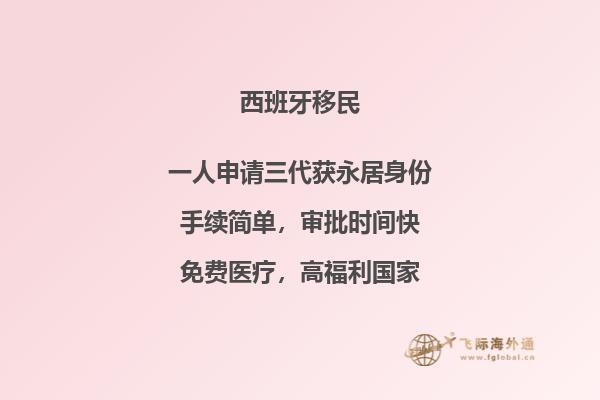西班牙签证是申根签吗还是中国