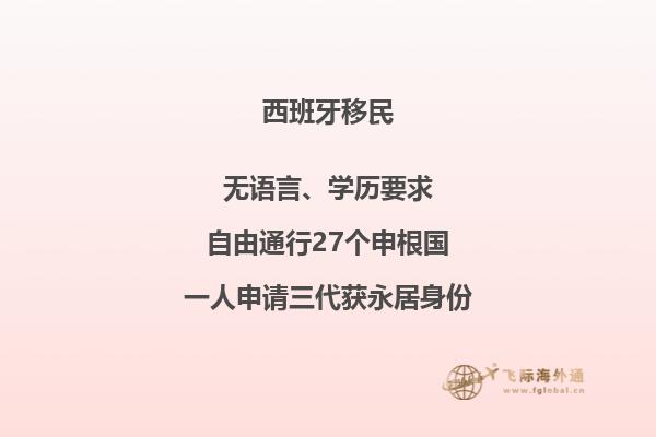西班牙买房可以申请移民吗