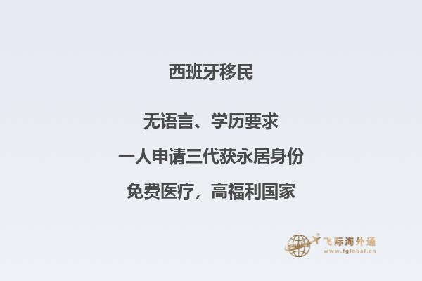如何从西班牙移民美国国籍