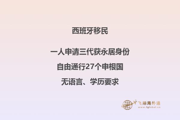 西班牙非盈利居留签证材料是什么