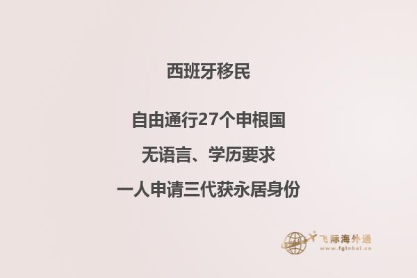 西班牙办绿卡需要什么条件
