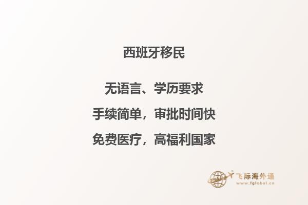 西班牙留学面签问题及答案