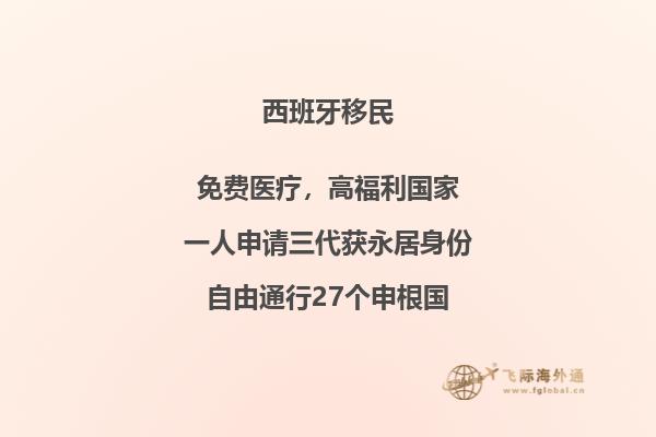 西班牙的居留证相当于绿卡吗