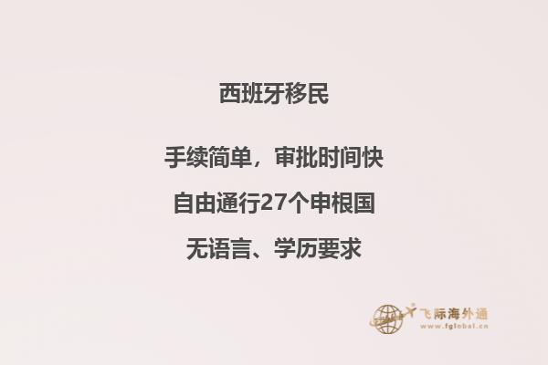 西班牙非盈利居留申请被拒怎么办