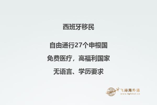 西班牙居留签证可以去欧洲其他国家吗