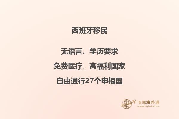 移民去希腊还是西班牙比较好