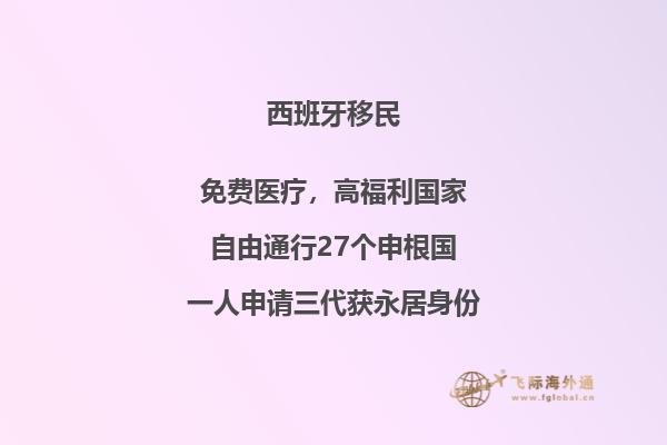 西班牙投资移民入籍费用