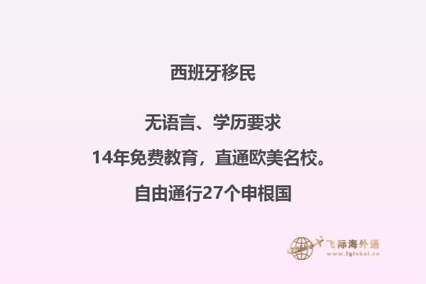 移民西班牙中介费多少钱一个月