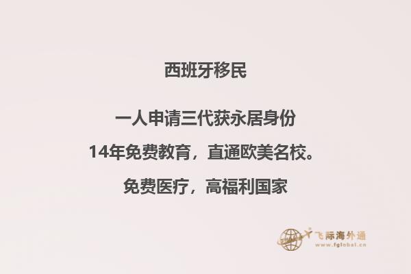 葡萄牙西班牙签证怎么办的